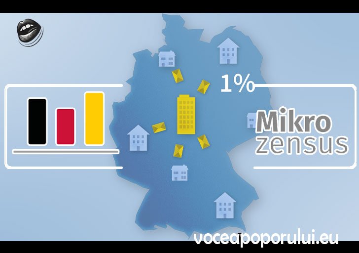 130.000 de persoane din Bavaria, obligate să răspundă la întrebări despre condițiile lor de muncă și viață