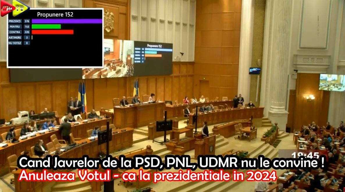 Video: Trădătorii de la SOS romania și POT au votat alături de PSD, PNL, UDMR, Minorități și Independenții bugetul ilegal pe 2025